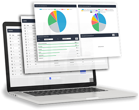 admin dashboard on pc